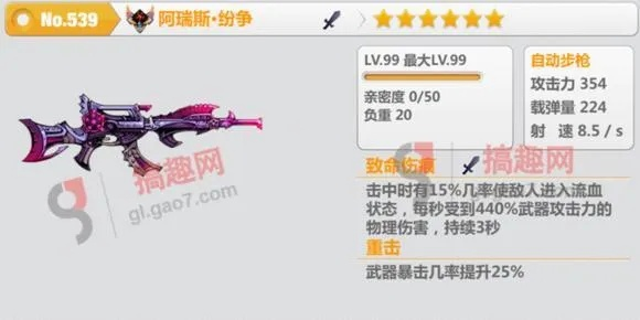 阿瑞斯终极打法揭秘，2025最新三阶段破防技巧与武器Build实测数据