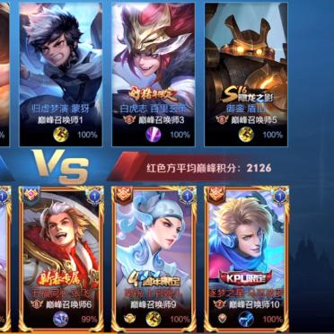 手机英雄榜深度解码，BP率背后的克制链与阵容博弈论