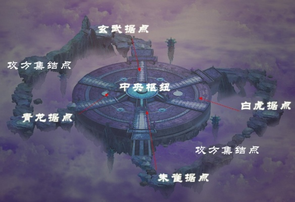 星辰阁开荒全攻略，2025最新机制解析与顶级配置方案