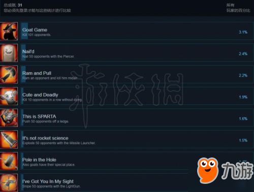 便携黑洞成就猎人必读，全成就解锁条件与速刷秘籍大揭秘