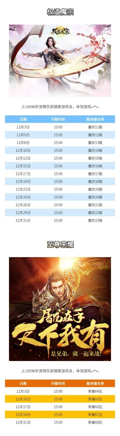 武易发布网2025最新开服表，3大版本实测+防踩坑指南
