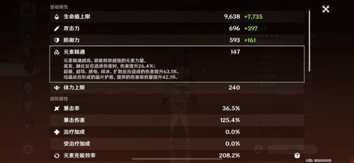 石爻角色培养全攻略，2025深渊实战数据揭秘与T0配队方案