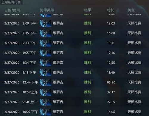 Dota2出装类型全解析，2025年7.38c版本胜率飙升的4大核心出装体系与实战决策指南