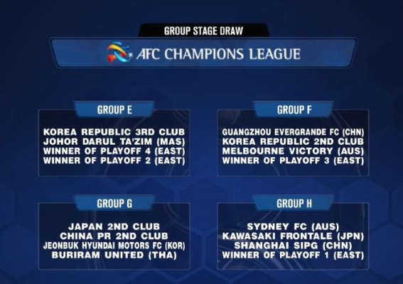 还在找PES2013亚冠模式？2025年最全类型匹配与实战进阶手册