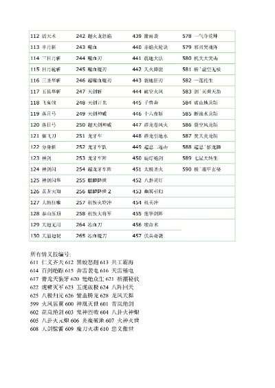 三国群英传7秘籍怎么用？新手必看的完整指令清单与避坑指南