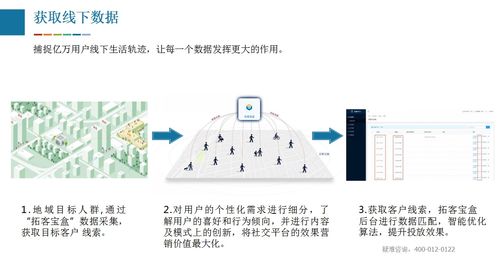2026年最新3C区匹配算法揭秘，如何精准选择服务器避开90%的坑？