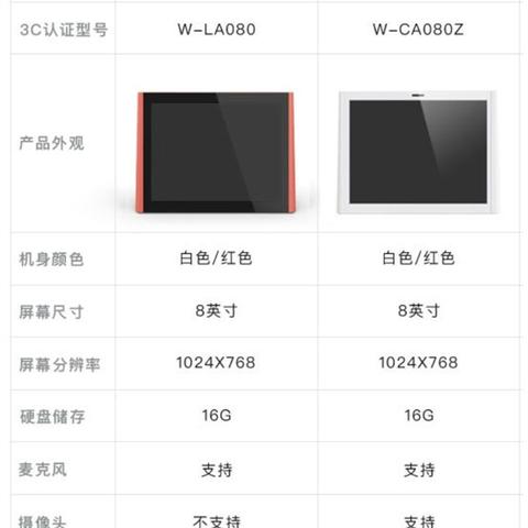 微信相框Plus终极拆解，2025年6月实测数据曝光，这7个隐藏功能90%的人不知道