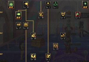 CF光辉岁月卡关怎么办？大神级地图攻略与武器搭配全解析