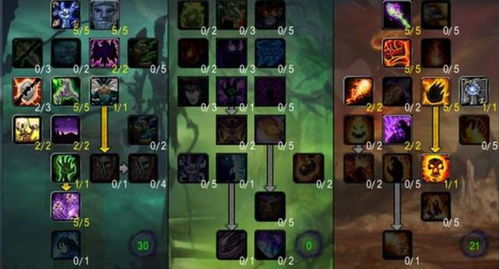 黑暗意志全阶段机制拆解，2025雷神王座怀旧服通关压力测试与灭团点逆向解析