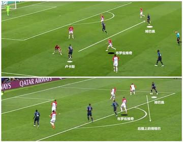 2018世界杯绝密复盘，法国夺冠战术解码+克罗地亚黑马奇迹全解析