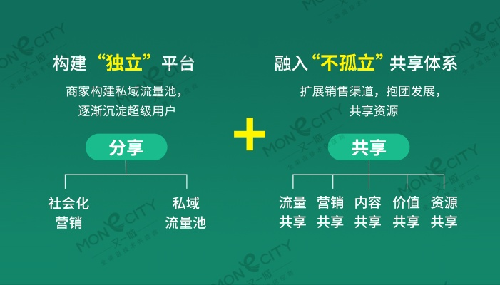 一、官方下载渠道的本质差异，不只是商店不同