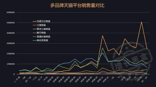 2026年精品小游戏爆款趋势，这5类玩法让留存率暴涨300%的秘密