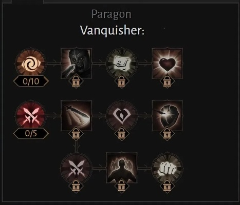 暗黑4武僧Build大全，S3赛季速刷高层最强技能搭配揭秘