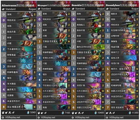 美国际刺客类型终极指南，2025年暗影暴击流隐藏机制与反制策略