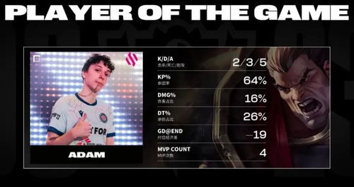 G1冠军联赛2025，从赛制迷雾到观赛实战的完全破局指南