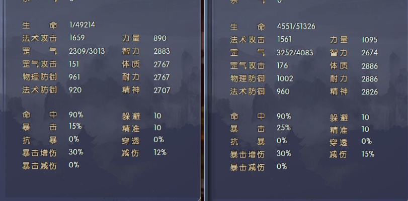 别瞎选职业了！2026仙侠网游隐藏战力密码与平民飞升路线图