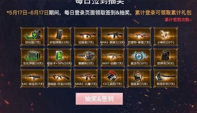 穿越火线激活码2025真实获取渠道曝光，实测有效的5个入口与3大防骗手册