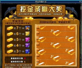 DNF猴岛2025最新攻略，神界版本装备喂养+苏醒之森通关秘籍实测有效