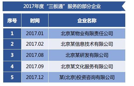 2025年最新传奇sf网站筛选标准，3大避坑法则+5个实测稳定平台
