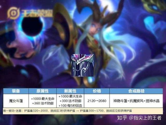 神器传说流派盲区揭秘，2025年Q4赛季T0级搭配与反制全案