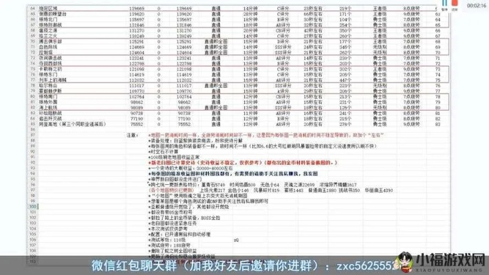 2025零氪玩家生存指南，这5类免费网游真能搬砖赚钱？实测数据揭秘
