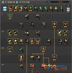 剑魂刷图加点2026最新版，平民向版本答案与TP分配黑科技