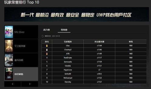 2025年17173排行榜暗藏哪些搬砖神游？实测数据曝光