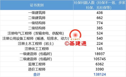 2025年远征外挂封号潮，为何90%辅助工具都在窃取你的账号？