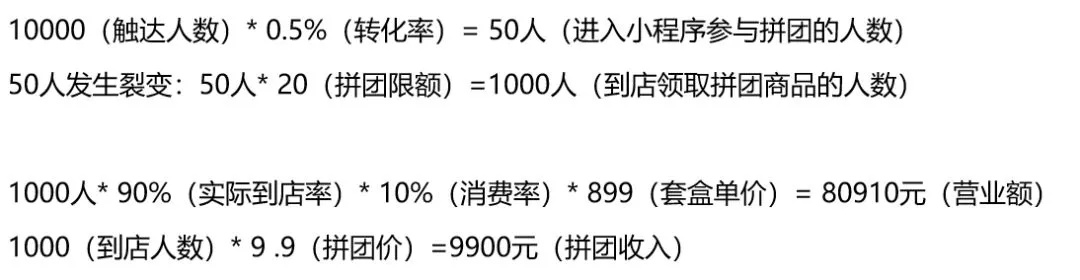 醉八仙推广员真能赚钱吗？2025年最新佣金政策与月入过万实战打法