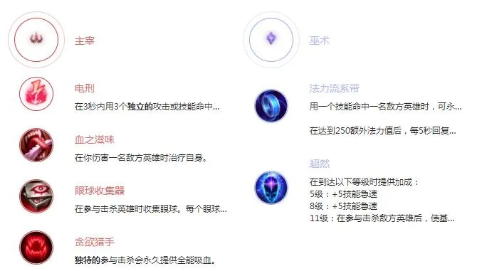 S14妖姬符文黑科技曝光！这套搭配让胜率飙升15%？