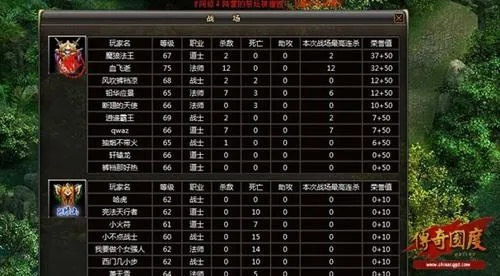 传奇国度2026新版零氪国战内幕，老玩家绝密指挥体系与装备养成全链路拆解