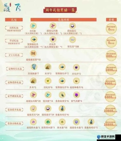 一、问道充值生态全景图，你以为的官方可能不是真官方