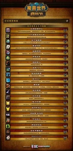 魔兽世界摧枯拉朽成就，5个被低估的战术+2025战场数据验证