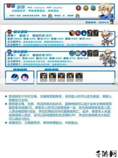 2025梦幻模拟战65斯库拉最新平民解法，触手机制拆解+低练度阵容推荐