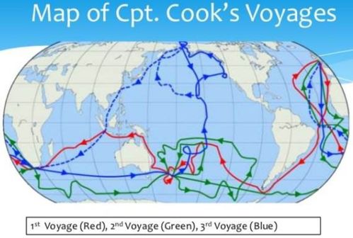 天希大航海时代ol新手怎么快速赚钱？2025年暴利贸易路线实战揭秘