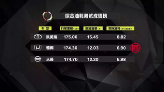 2025年传奇2私服GM实测，零门槛搭建+抖音引流日活破千的完整避坑指南