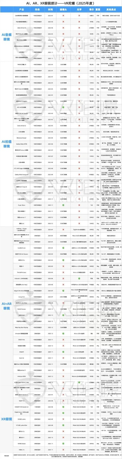 私服圈黑话破译，2026年最新SF类型全图谱，从搭建到运营避坑实战指南