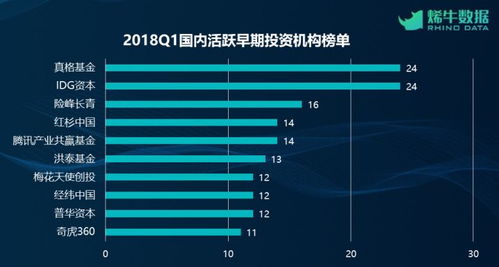 申鹤天赋升E还是升Q？2025冰辅培养数据揭示最优解