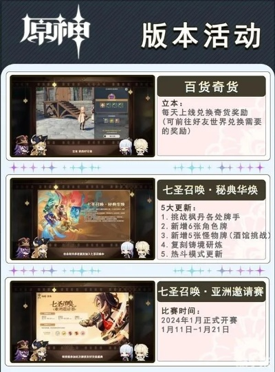 原神4.3前瞻兑换码秒抢攻略，3个隐藏渠道+失效补救方案