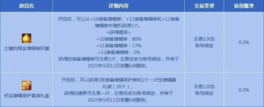 云幂结缘袖珍罐2025夏测，12类罐子性价比实测，搬砖党闭眼入这款