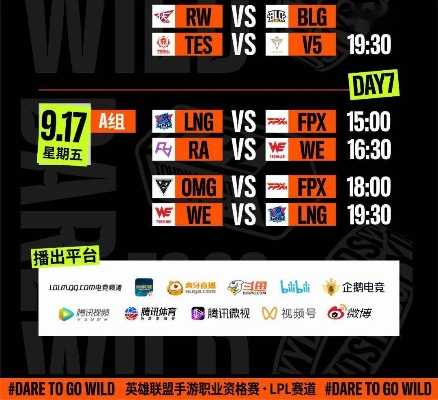 LOL比赛服申请2025最新通道，职业选手内部渠道曝光与零门槛获取秘籍