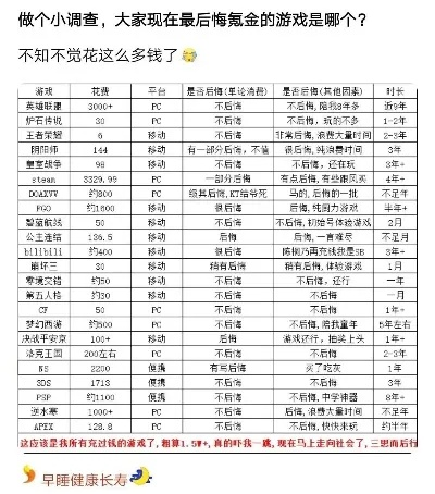 2025仙剑网游终极避坑指南，平民玩家0氪金登顶全服前十实战复盘