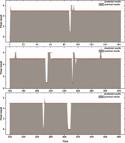 1.7.10矿物追踪彻底失效？2025年终极修复方案与反检测实战