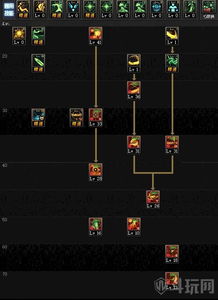 御剑剑士加点避坑全解析，2025最新版本最强流派实测
