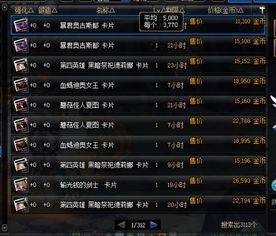 2025魔兽日常任务收益暴跌？3小时全清+金币最大化终极方案