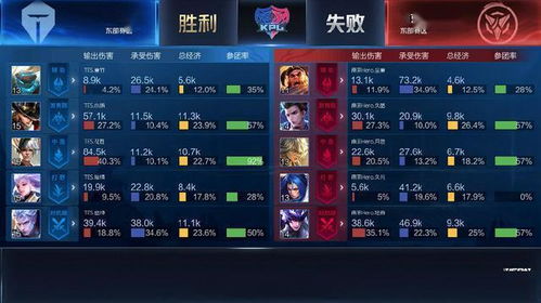 陌陌英雄类型全解析，2025最新阵容搭配与新手避坑指南