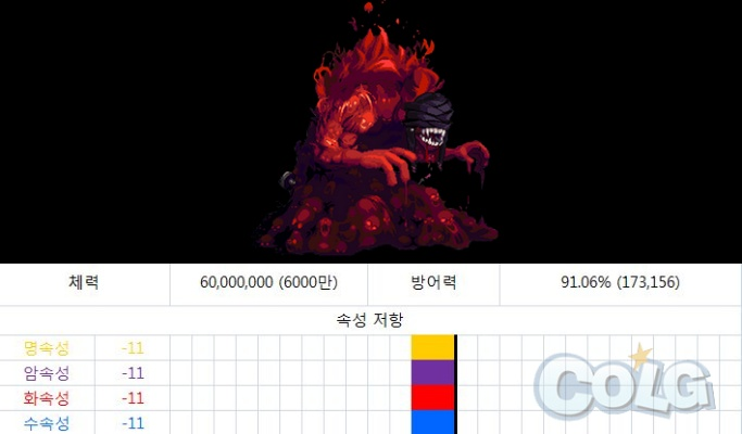 安徒恩怪物属性抗性真相，2025最新测试数据揭示冰强光强实战排名