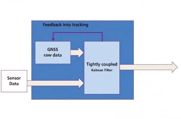 8.0CG类型总出错？2025独家匹配算法帮你3秒精准定位