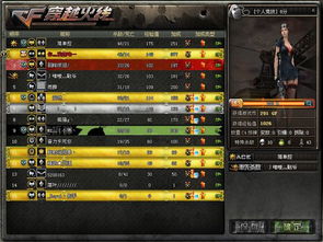 CF火麒麟抽奖玄学破解，内部数据揭示最佳投入点