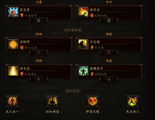 武僧技能搭配迷局破解，3大流派实测数据与隐藏机制大曝光